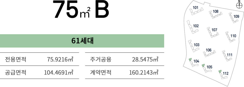 신분평 더웨이시티_10
