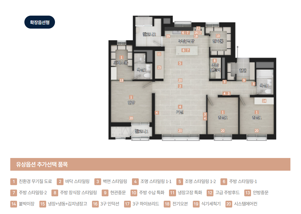 신분평 더웨이시티_18