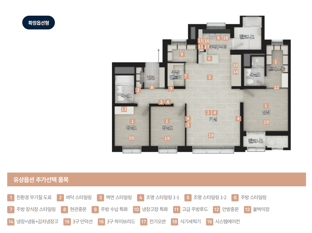신분평 더웨이시티_9