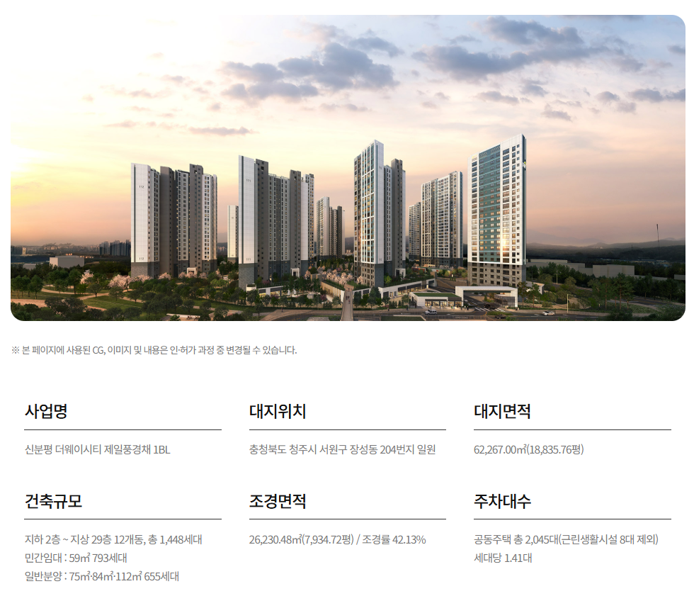 신분평 더웨이시티_사업개요